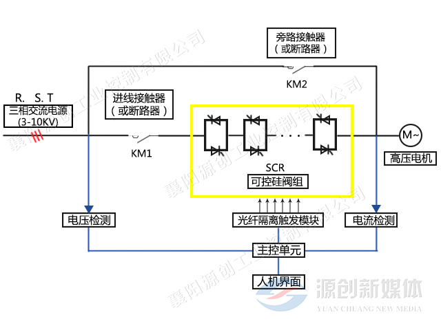 640x480電氣系統圖.png 640x480電氣系統圖.png